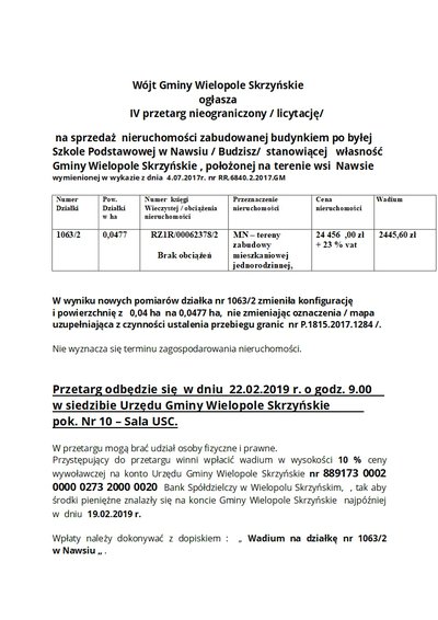 IV przetarg nieograniczony / licytacja/ na sprzedaż nieruchomości zabudowanej budynkiem po byłej Szkole Podstawowej w Nawsiu / Budzisz/
