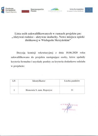 Lista Osób Zakwalifikowanych w ramach projektu "Aktywni rodzice - aktywne maluchy. Nowe miejsca opieki żłobkowej w Wielopolu Skrzyńskim"