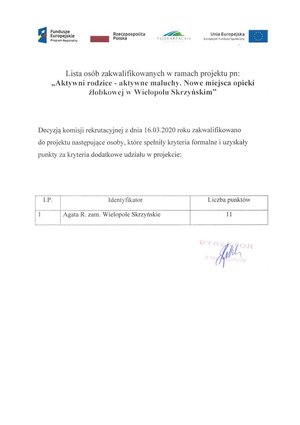 lista osób zakwalifikowanych w ramach projektu pn: "Aktywni rodzice - aktywne maluchy. Nowe miejsca opieki żłobkowej w Wielopolu Skrzyńskim"