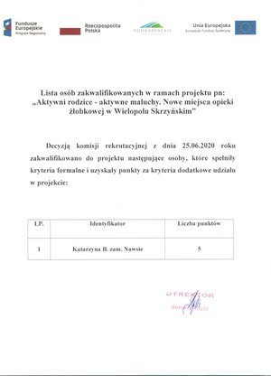 Lista  Zakwalifikowanych Osób w ramach projektu pn.  "Aktywni rodzice - aktywne maluchy. Nowe miejsca opieki żłobkowej w Wielopolu Skrzyńskim"