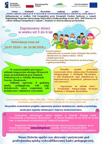 Nowa Jakość Edukacji w Integracyjnym Przedszkolu Krasnala Hałabały