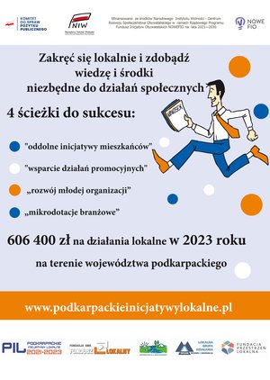 PODKARPACKIE INICJATYWY LOKALNE