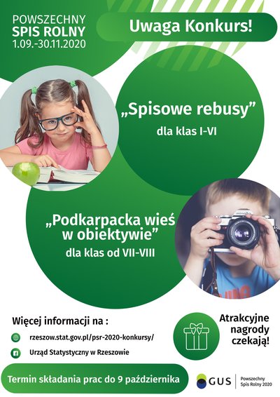 Konkurs dla uczniów szkół podstawowych