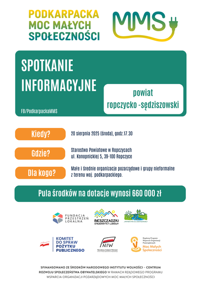 Podkarpacka Moc Małych Społeczności