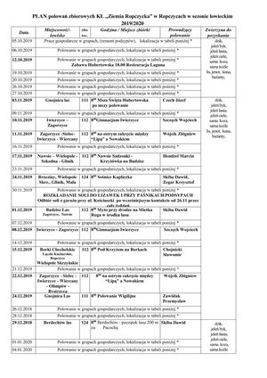 Wykaz planowanych polowań zbiorowych w sezonie jesienno-zimowym