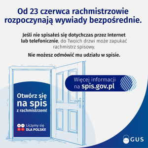 Rachmistrzowie spisowi rozpoczną wywiady bezpośrednie
