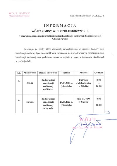 Informacja Wójta Gminy Wielopole Skrzyńskie w sprawie zapoznania się z przebiegiem sieci kanalizacji sanitarnej dla miejscowości Nawsie i Glinik