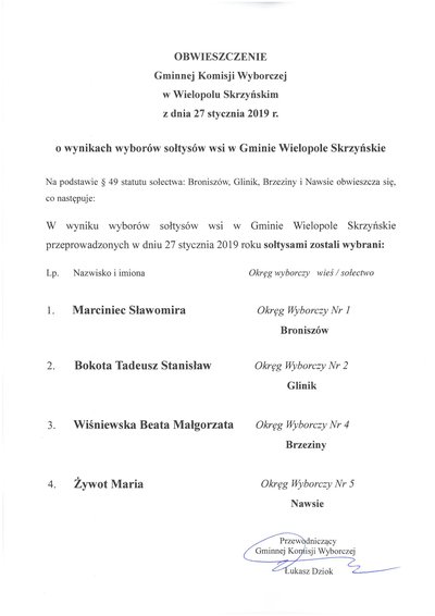 Obwieszczenie Gminnej Komisji Wyborczej w Wielopolu Skrzyńskim z dnia 27 stycznia 2019 r. o wynikach wyborów sołtysów wsi w Gminie Wielopole Skrzyńskie