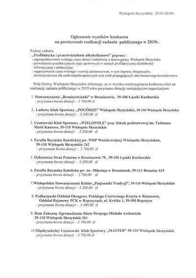 Ogłoszenie wyników konkursu na powierzenie realizacji zadania publicznego w 2019 r.