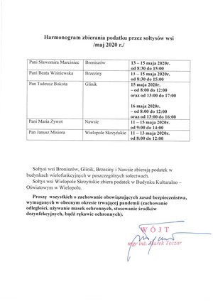 Harmonogram zbierania podatku przez sołtysów wsi