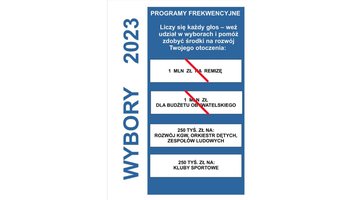 Podziękowanie za udział w Wyborach do Sejmu i Senatu Rzeczypospolitej Polskiej.