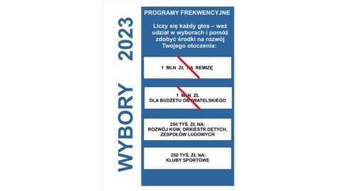 Podziękowanie za udział w Wyborach do Sejmu i Senatu Rzeczypospolitej Polskiej.