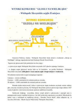 "Głosuj na wielbłąda!" wyniki II etapu konkursu