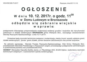 Zebranie Wiejskie w Broniszowie
