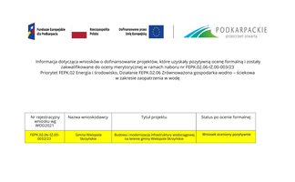 Wyniki naboru zadania pn. "BUDOWA I MODERNIZACJA INFRASTRUKTURY WODOCIĄGOWEJ NA TERENIE GMINY WIELOPOLE SKRZYŃSKIE"