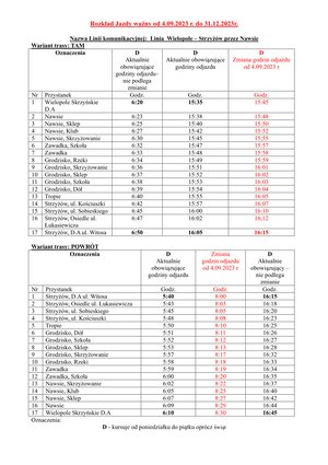 Zmiana rozkładu jazdy w gminnych przewozach pasażerskich - kierunek Strzyżów