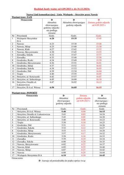 Zmiana rozkładu jazdy w gminnych przewozach pasażerskich - kierunek Strzyżów