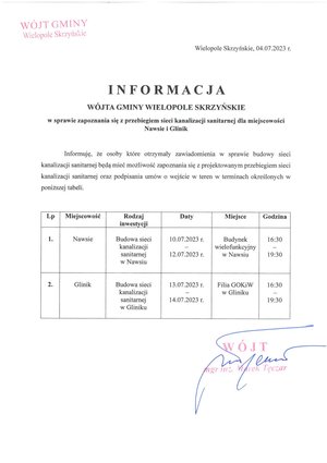 Informacja Wójta Gminy Wielopole Skrzyńskie w sprawie zapoznania się z przebiegiem sieci kanalizacji sanitarnej dla miejscowości Nawsie i Glinik