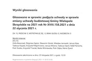 Imienny wykaz głosowań radnych - skmbt_c454e21112912311.jpg