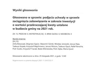 Imienny wykaz głosowań radnych - skmbt_c454e21112912321.jpg