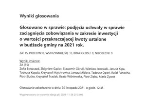 Imienny wykaz głosowań radnych - skmbt_c454e21112912322.jpg