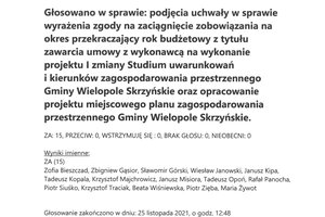 Imienny wykaz głosowań radnych - skmbt_c454e21112912323.jpg