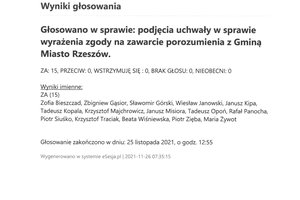 Imienny wykaz głosowań radnych - skmbt_c454e21112912331.jpg