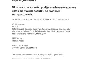 Imienny wykaz głosowań radnych - skmbt_c454e21112912332.jpg