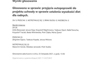 Imienny wykaz głosowań radnych - skmbt_c454e21112912342.jpg