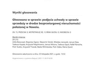 Imienny wykaz głosowań radnych - skmbt_c454e21112912352.jpg