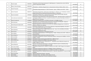 Lista operacji zdjęcia - 4_zdjecie.png