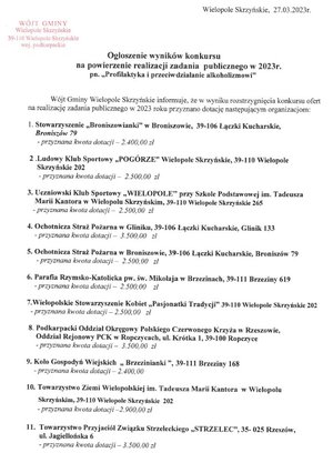 Ogłoszenie wyników konkursu na powierzenie realizacji zadania publicznego w 2023r. pn. "Profilaktyka i przeciwdziałanie alkoholizmowi"