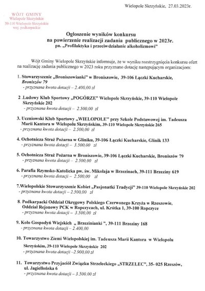 Ogłoszenie wyników konkursu na powierzenie realizacji zadania publicznego w 2023r. pn. "Profilaktyka i przeciwdziałanie alkoholizmowi"